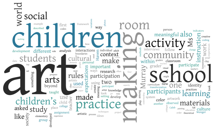 Malin H 2012 Creating A Children S Art World Negotiating Participation Identity And Meaning In The Elementary School Art Room
